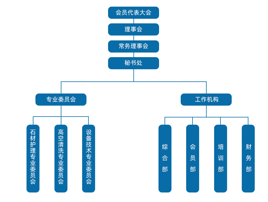 领导介绍1.jpg